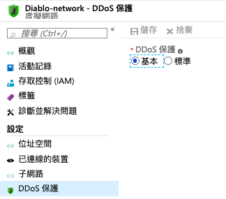 DDoS基本